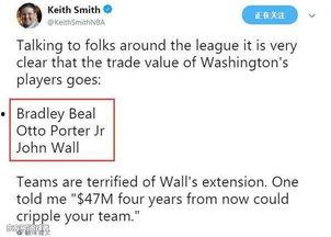 woj爆料最新交易,重磅交易震撼NBA联盟！